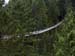 CapilanoBridgeVancouver